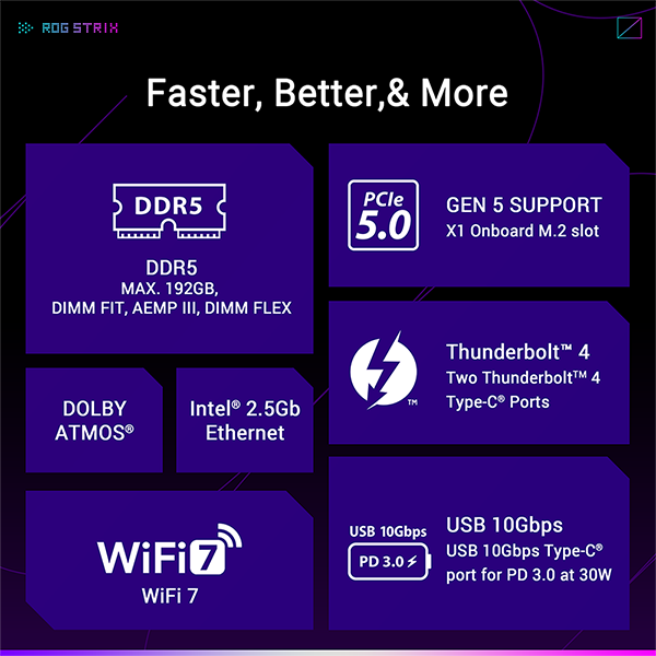 ASUS ROG STRIX Z890-A GAMING WIFI - SevenTwentyOne