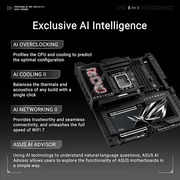 ASUS ROG MAXIMUS Z890 EXTREME